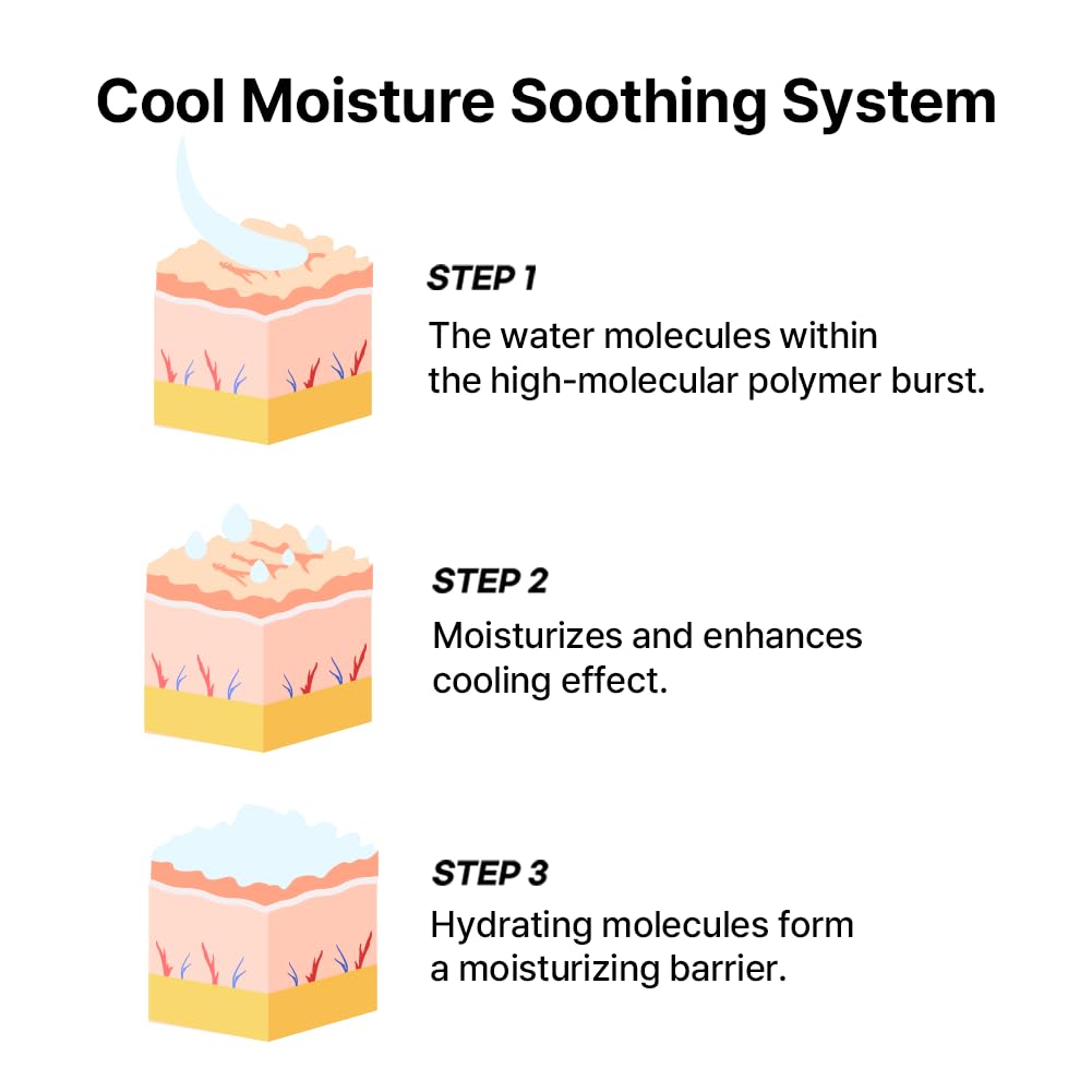 Dr.Gentle CICA Cooling Gel Moisturizer 150ml