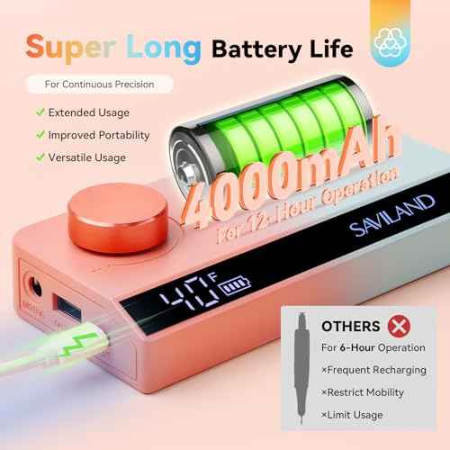 SAVILAND Electric Nail Drill Professional: 40000RPM Upgrad Nail Drill Kit 2025 Beautiful Gradient Sunset Color Scheme Nail D rill Machine Portable Nail File & Buffers Salon Use Manicure Pedicure