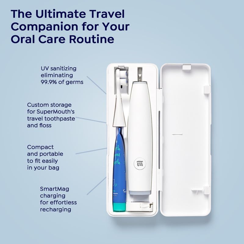 SuperMouth® Ultim8 Travel SmartCase™ - Compact UV Sanitizer for SmartBrush™ | Portable Oral Care Organizer - Sapphire Blue