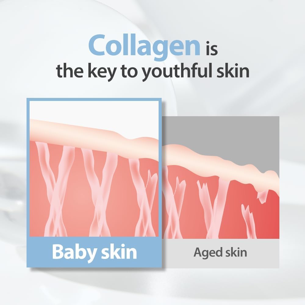 SUNGBOON EDITOR Revitalizing Combo/smooth-looking Hydration DUO:Deep Collagen Hyalu-B5 Mask (4ea) & Deep Collagen Power Boosting Cream In Serum, Skincare Gift Sets for Mom