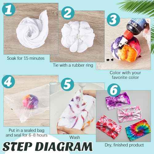 Silkfly 20 Pcs White Cotton Headbands Sets for Tie Dye Wide Headbands for Women Tie Dye Elastic Fashion White Head Wrap with Accessories for Group Party DIY Project