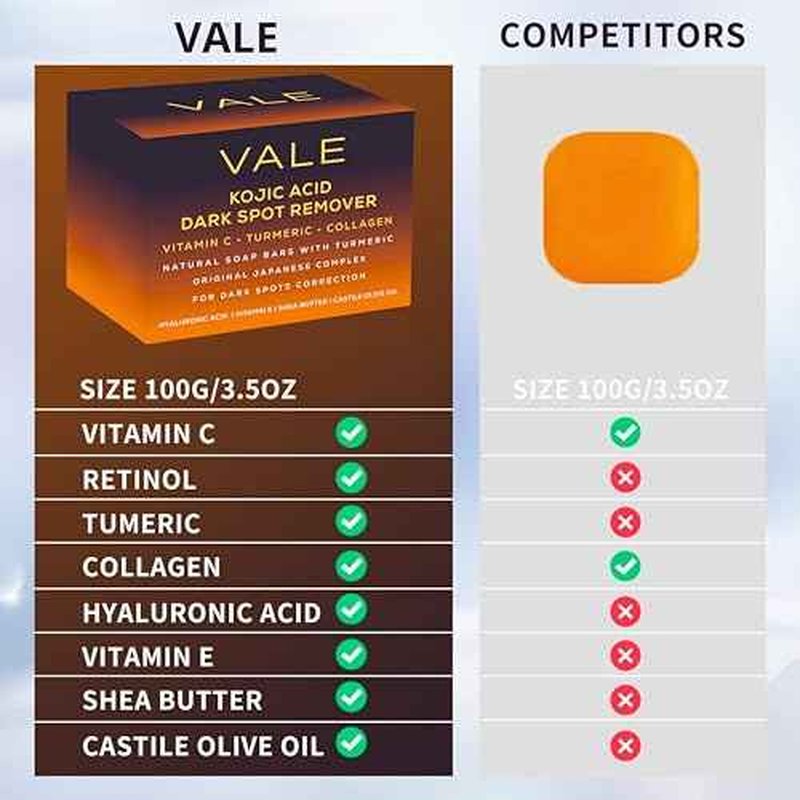 VALE Kojic Acid & Turmeric Soap Bars (1-Pack) ? Natural Dark Spot Remover & Original Japanese Complex with Vitamin C, E, Collagen, Hyaluronic Acid, Retinol, Olive Oil & Shea Butter(Citrus)