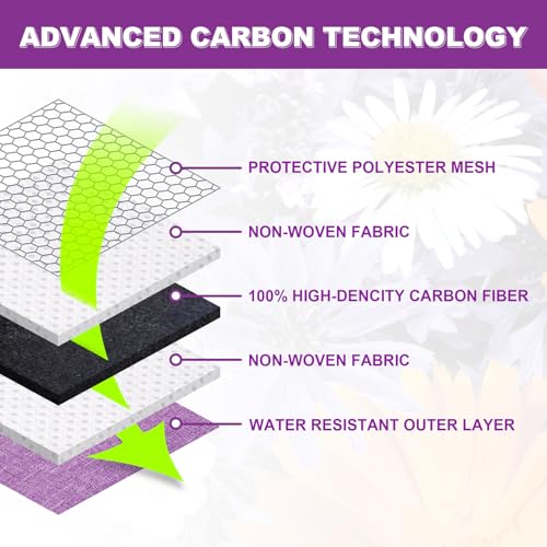 Storage Bag with Combination Lock 12.6"x7.5" Large Storage Container Medicine Lock Bag Money Organizer Travel Storage Case