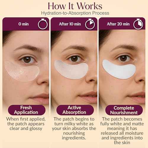 Biocellulose Under Eye Patches for Puffy Eyes and Dark Circles ? Natural Mask to Reduce Puffiness, Bags, Wrinkles & Fine Lines ? 12 Pairs ? Skincare Gift for Women & Men