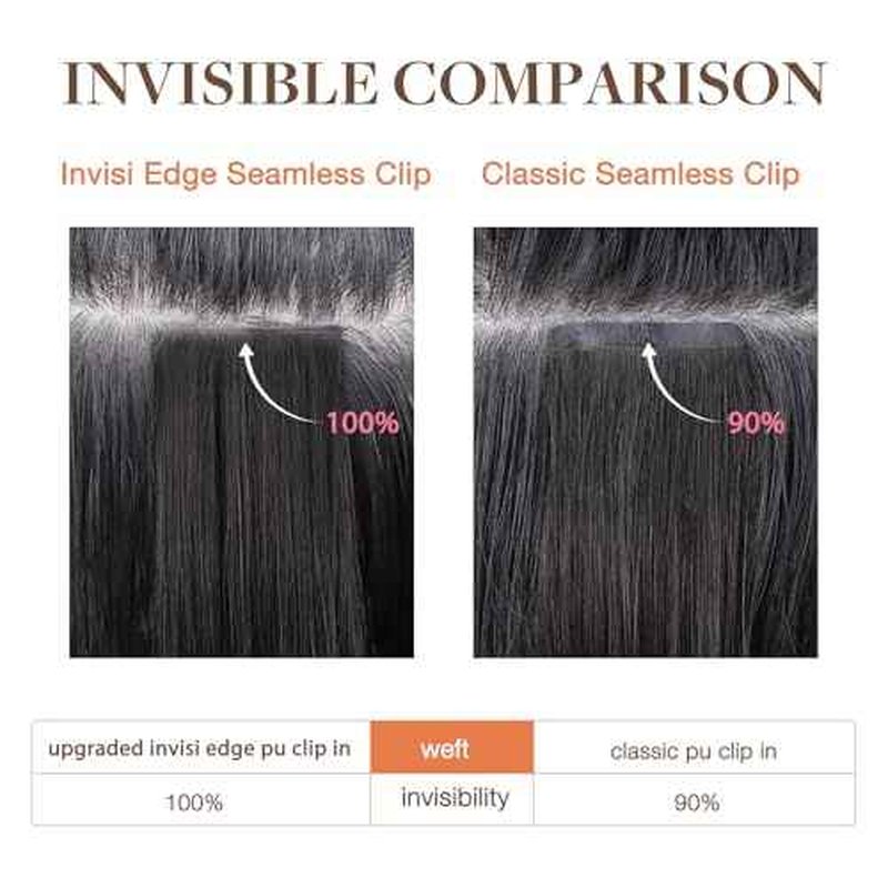 GOO GOO Invisi Edge Clip in Hair Extensions 20inch 150g 7Pcs Injected Seamless PU Clip in Hair Extensions, Virgin Real Human Hair, 1 Jet Black