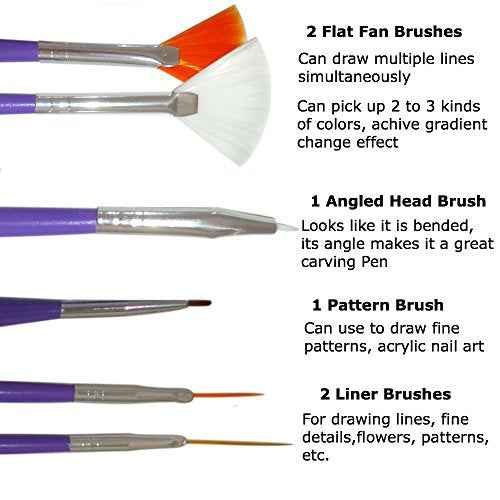 Nail Art Brushes, Dotting Pens Marbling Detailing Painting Striping Tools 20pc Kit Set with Roll-Up Pouch - Best for nail art and facial detailed painting - FREE eBook with Design Idea