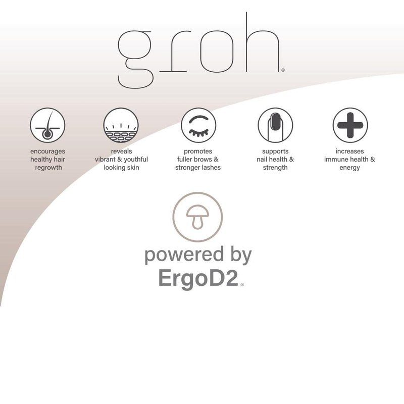 Groh Leave-In Styling Treatment Treatment Unisex 6 oz