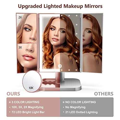 Makeup Mirror with Lights, 3 Color Lighting, Lighted Makeup Mirror, 10x 3X 2X Magnification, Vanity Mirror with 72LEDs, Touch Control, Dual Power Supply, Female Gift(Rose Gold)