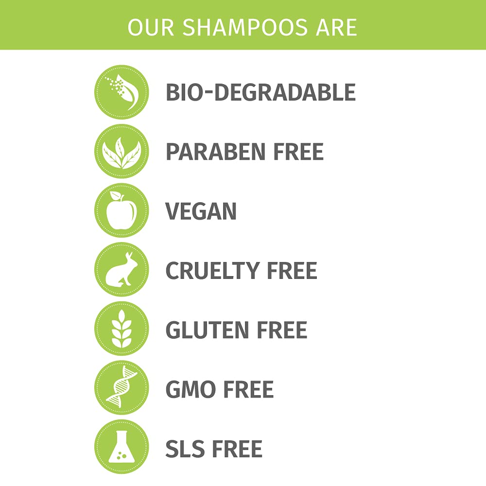 Fragrance-Free Shampoo - Sulfate & Paraben Free - pH Balanced for All Hair Types - 33.8 Ounce