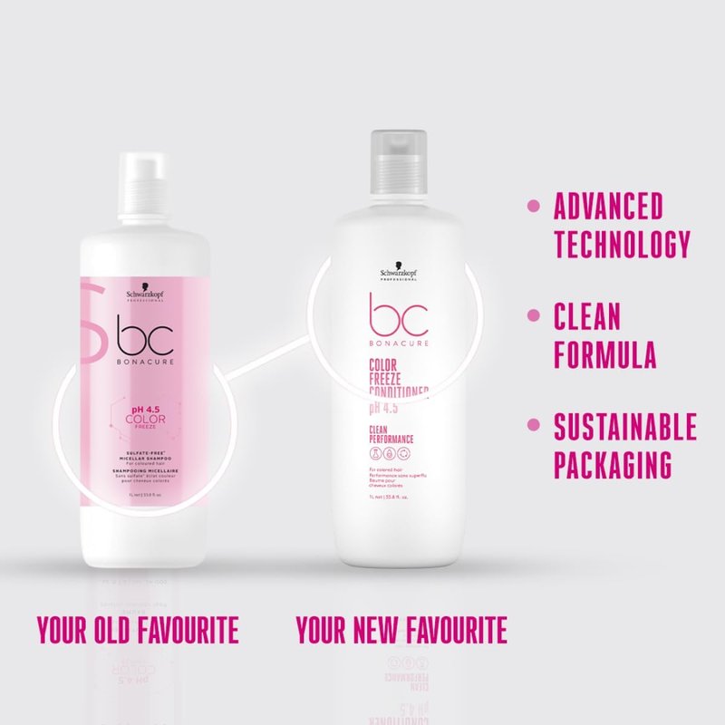 Schwarzkopf Professional Color Freeze Conditioner - pH 4.5, 1000 ml | Color Protection & Shine