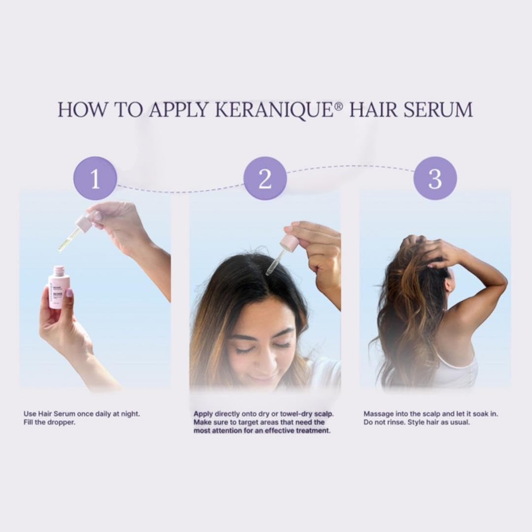 Keranique Hair Growth Activator Serum for Women - Multi-Peptide Scalp Revitalizer for Thinning Hair, Density & Loss Care, Energizing Organic Treatment with Keratin Amino Complex, Peptides & Biotin