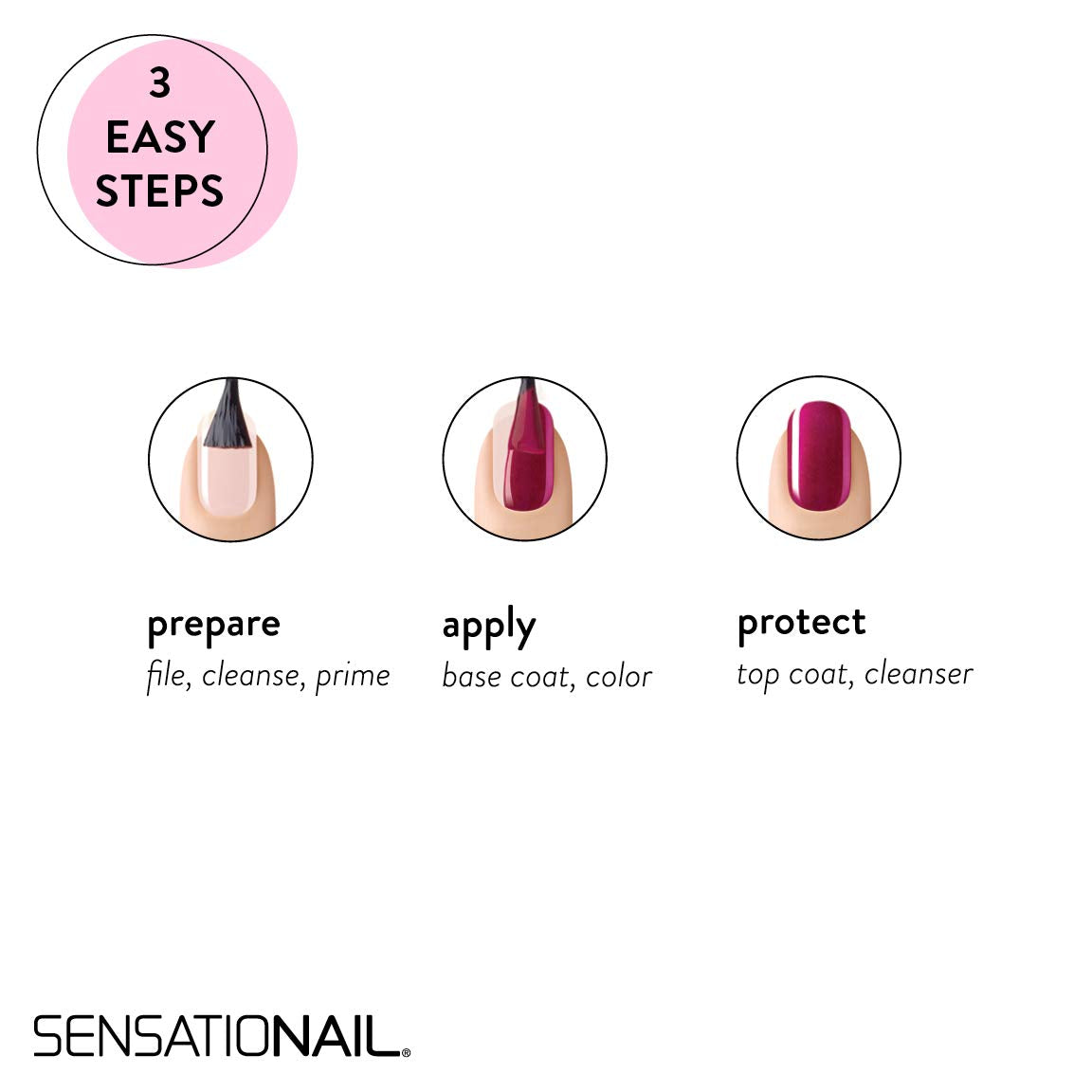 Sensationail Gel Polish Refill Kit - Base & Top Coat with Gel Primer, Black (2 Pack)