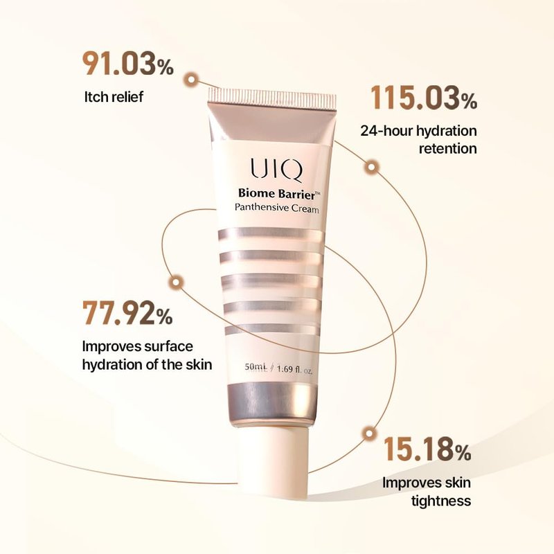 UIQ Biome Barrier Panthensive Cream, Skin Microbiome-Powered Face Moisturizer with DexPanthenol&Ceramide for Intensive Skin Barrier Repair, Soothing & Deep Hydration, Korean Skin Care, 1.69 fl. oz.