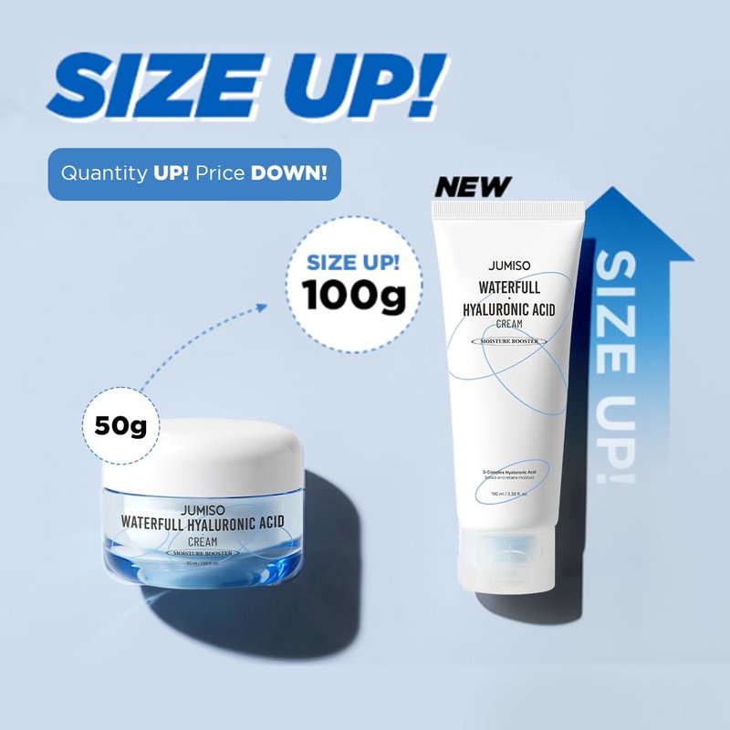 JUMISO Waterfull Hyaluronic Cream - Deep Hydrating Korean Face Moisturizer with 3-Complex Hyaluronic Acid | Vegan, Fragrance-Free, 3.38 oz.