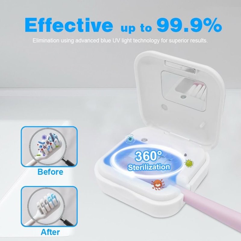 Bliss BluBrite Portable UV-C Toothbrush Sanitizer and Holder – Travel Case for Manual & Electric Toothbrush Heads – UV Light Cleaning Box – USB Rechargeable – Travel-Friendly