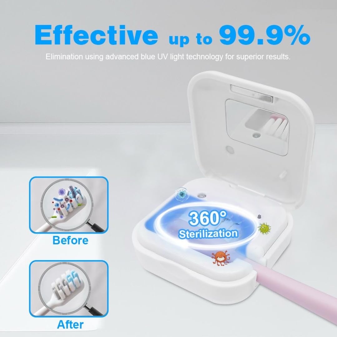 Bliss BluBrite Portable UV-C Toothbrush Sanitizer and Holder – Travel Case for Manual & Electric Toothbrush Heads – UV Light Cleaning Box – USB Rechargeable – Travel-Friendly