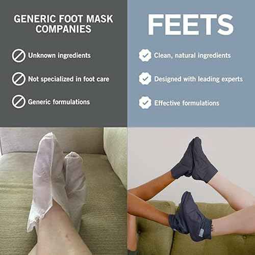 FEETS Hydrating Foot Mask with Tea Tree and Peppermint (3-Pack) | Perfect for Men and Women | Deeply Moisturizes Full Foot and Heel | Ultra Hydrating | Soften Calluses, Nourish Heels, and Cool Feel