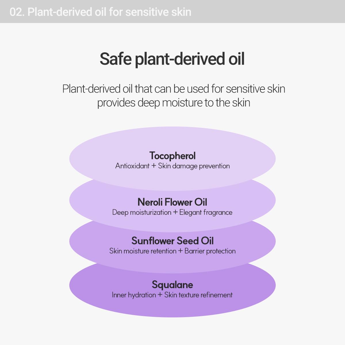 ROVECTIN Barrier Repair Face Oil - Neroli Oil, Antioxidant Anti-Aging Facial Oil | Fast Absorbing, Non-Greasy, Natural Glow for Dry and Sensitive Skin | Vegan, Korean Skincare (1.01 fl oz)