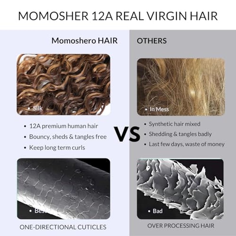 Water Wave Human Hair Ombre Honey Blonde Curly Bundles, Glossy & Shed-free P4/27 Highlighted Wet And Wavy Human Hair Weave Brown Piano Color 12A 100% Virgin Hair Single Bundle 18 Inch