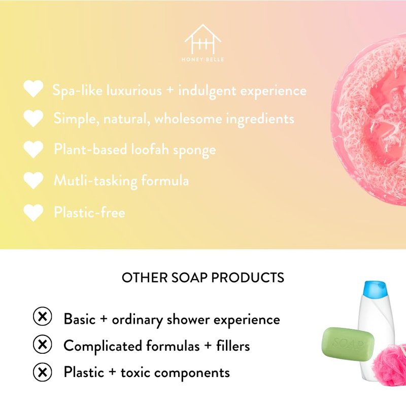 Honey Belle Charcoal Bamboo Exfoliating Loofah Soap 2-Pack - Exfoliating Bar Soap with Loofah Inside - Cleansing, Moisturizing, Nourishing, Scrubby Soap - Plant-Based, Eco-Friendly, Vegan