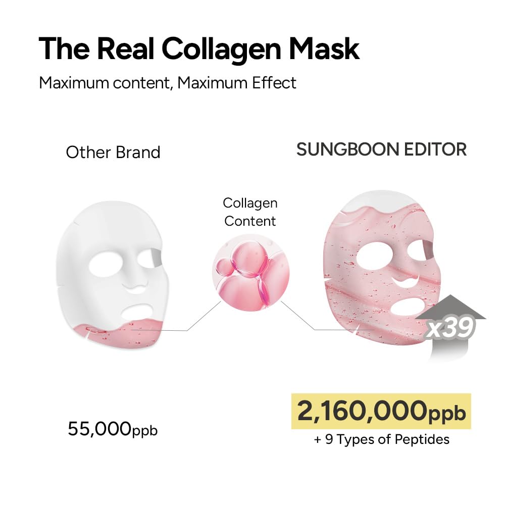 Wrinkle Free Mist DUO: Deep Collagen Power Boosting Mask Sheets (4ea) & Deep Collagen Barrier Serum Mist, Hydrating Gift Set for Women & Moms, Korean Skincare