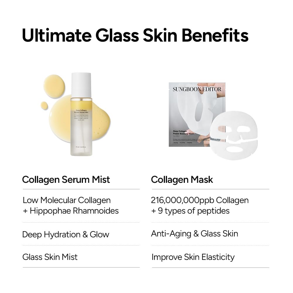 Wrinkle Free Mist DUO: Deep Collagen Power Boosting Mask Sheets (4ea) & Deep Collagen Barrier Serum Mist, Hydrating Gift Set for Women & Moms, Korean Skincare