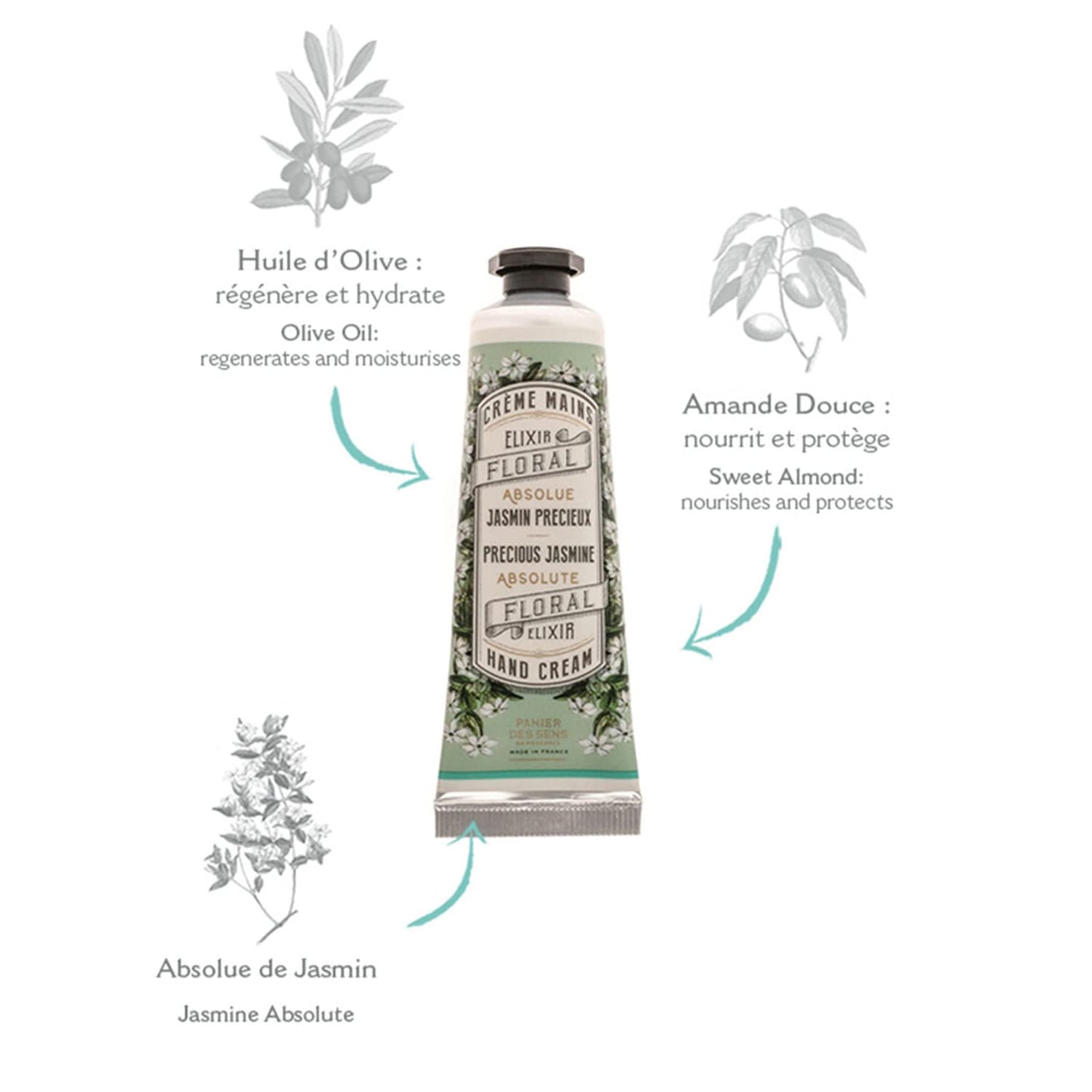 Panier des Sens Mini Hand Cream Set | 96% Natural Orange Blossom, Jasmine & Geranium - Travel Size 3x1 Fl Oz