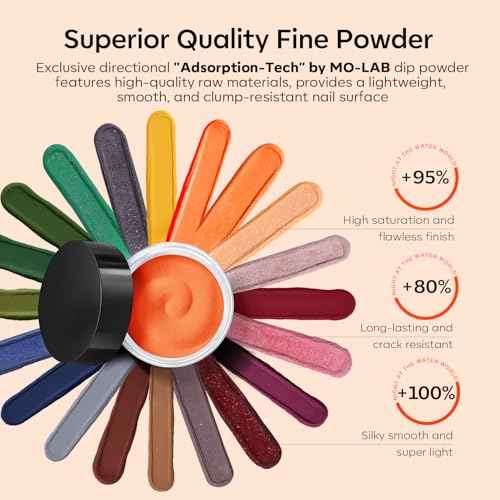 Modelones Fall Dip Powder Nail Kit 20 Colors, Orange Red Green Brown Glitter Dipping Powder Starter Set Base&Top Activator Liquid French Nail Art Salon DIY Kit Gifts for Women