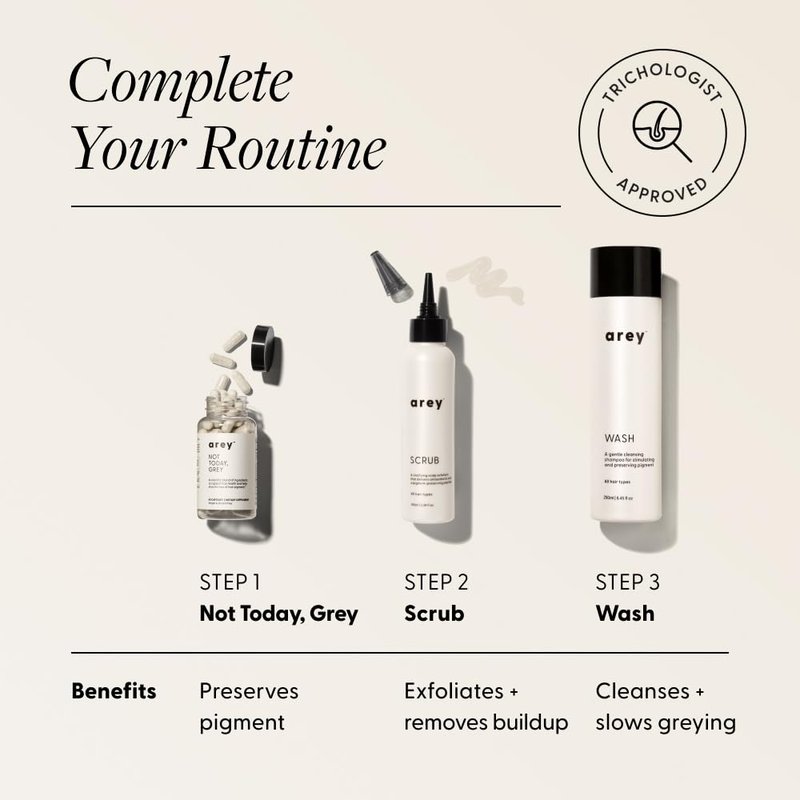 Arey Scrub Scalp Exfoliant | Salicylic, Glycolic & Lactic Acid Scalp Scrub for Buildup & Detox | Clarifying, Color-Safe, Sulfate-Free Scalp Treatment