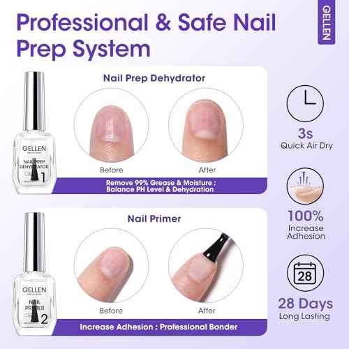 Gellen Nail Dehydrator and Primer with Base Coat Top Coat, Acid-Free Hema-free Nail Prep Dehydrator Primer 18ml UV Superior Glossy Top Coat for Acrylic Gel Nail Polish Nail Art Supplies Gift for Women