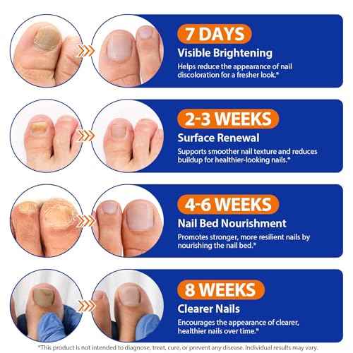 Nail Care Extra Strength - 32 Pcs Nighttime Nail Patches, Overnight Toe Nail Care for a Healthy Appearance, 8-Hour Moisturizing & Nourishing for Toenail, Suitable for Women & Men (1PC)