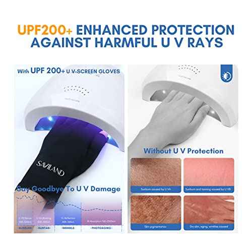 SAVILAND UV Gloves for Nails: Professional UPF200+ UV Glove for Gel Manicures Anti UVA & UVB 999+ Gloves for Gel Nail Lamp Fingerless UV Light Gloves for Gel Nails Prevent Hands from UV Harm (Black)