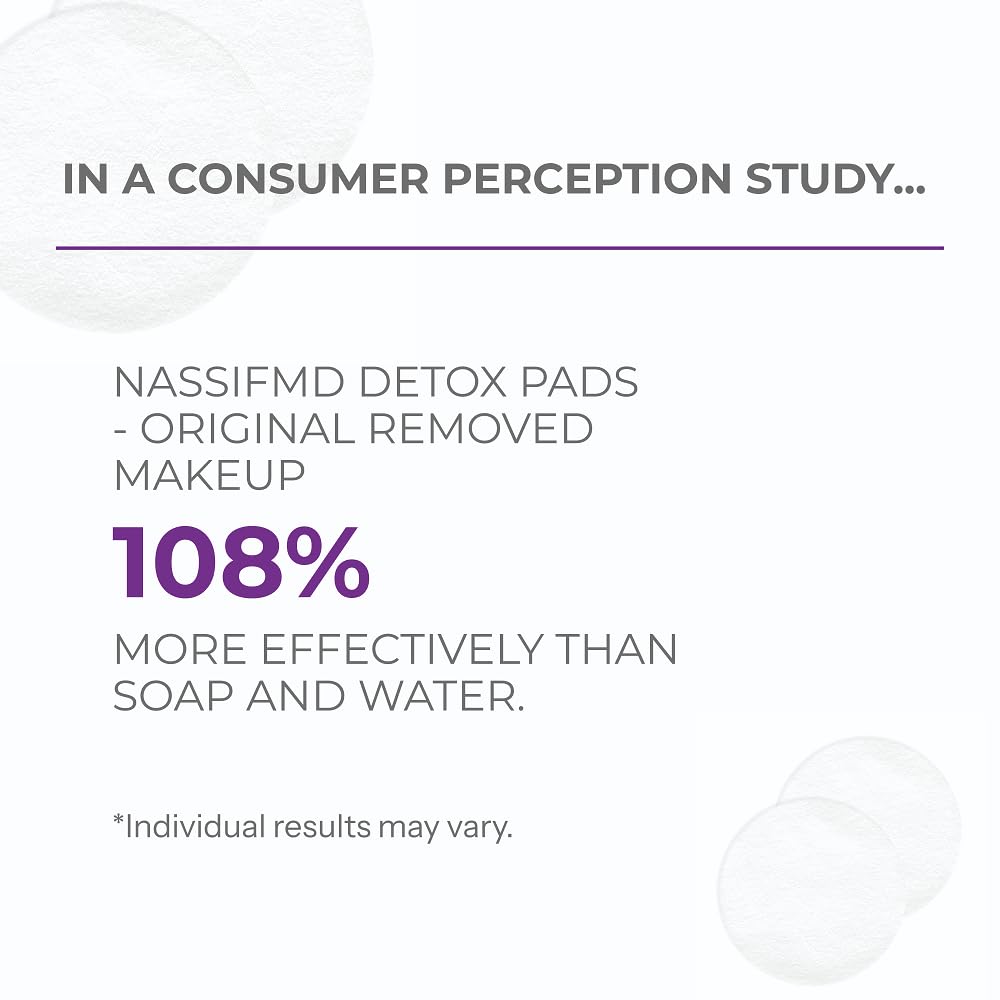 NassifMD Exfoliating Detox Pads - AHA/BHA Facial Pads for Deep Cleansing & Glowing Skin | Reduces Pores, Firms Texture