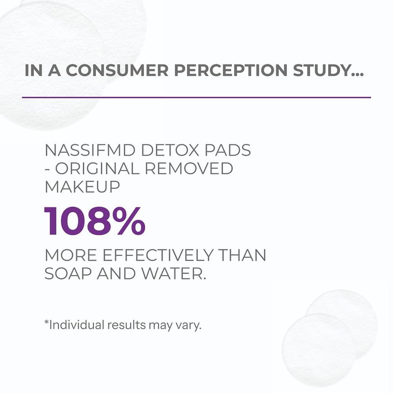 NassifMD Exfoliating Detox Pads | Surgeon-Created AHA/BHA Facial Pads for Deep Cleansing, Smoother Texture & Glowing Skin | Reduces Pores, Firms, Brightens