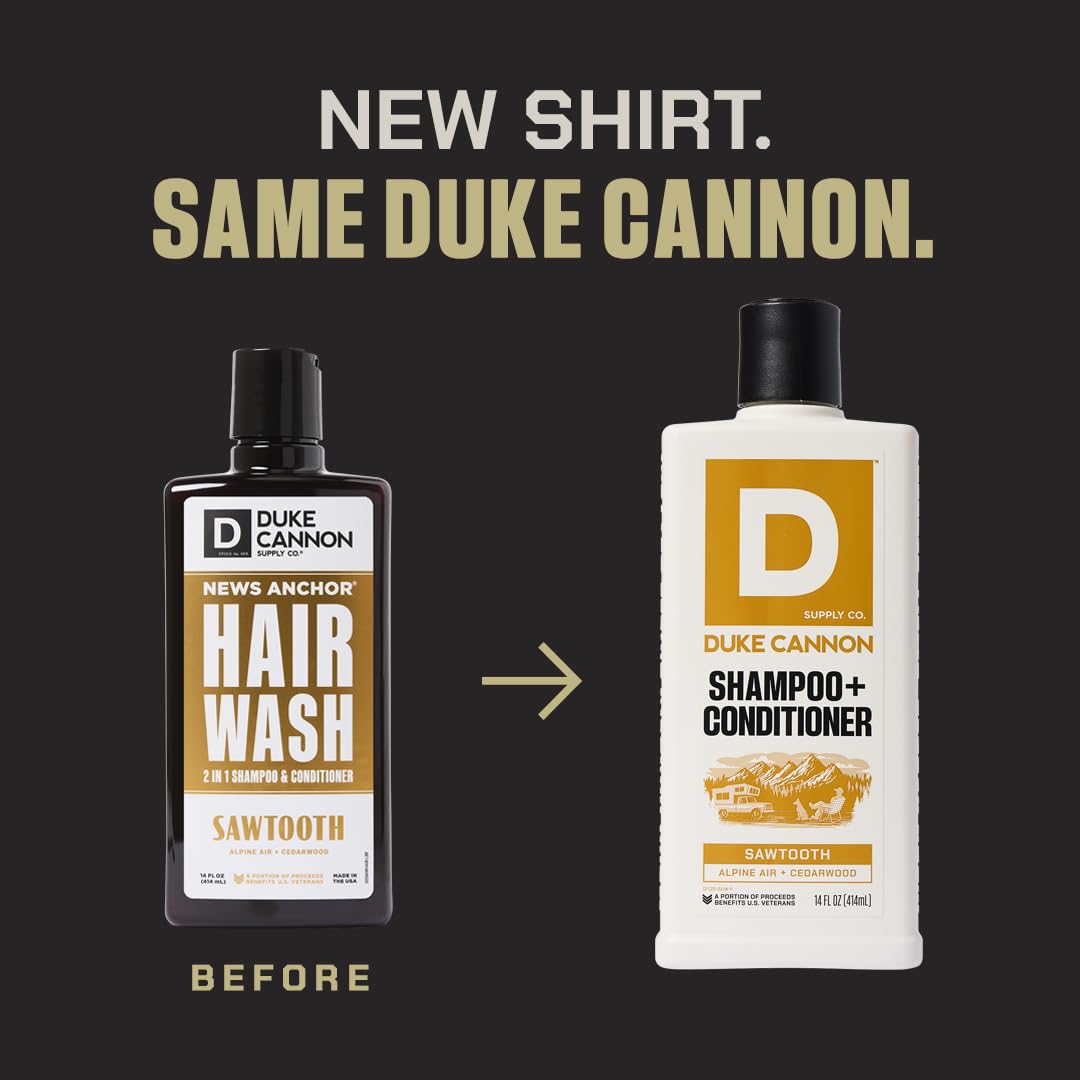 Duke Cannon Shampoo & Conditioner 3-Pack – Sawtooth, Midnight Swim, Naval Diplomacy – Premium Men’s Hair Care, Invigorating Scents, Sulfate-Free, Natural Ingredients, Nourishing (14 oz)
