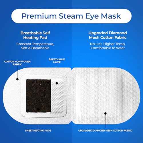 Steam Eye Mask for Dry Eyes | Self Heating Warm Compress for Eyes | Disposable Heated Eye Mask for Sleep, Spa, Travel Essentials & Relaxation Gifts for Women & Men (Unscented, 20 Pack)