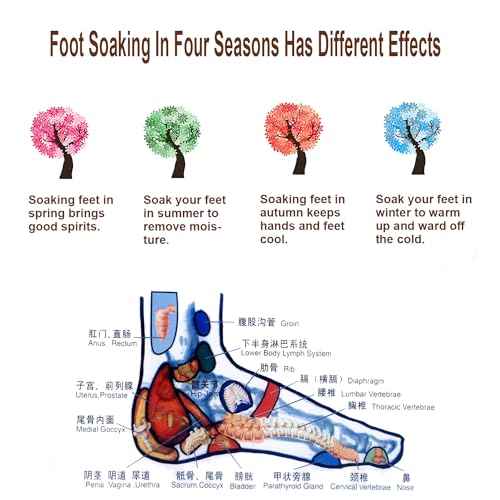 30 Bags Herbal Foot Soak Bag Set,31.74oz Herbal Foot Bath Spa Powder Kits Foot Reflexology Relax ,Mugwort,Ginger & Safflower 900g