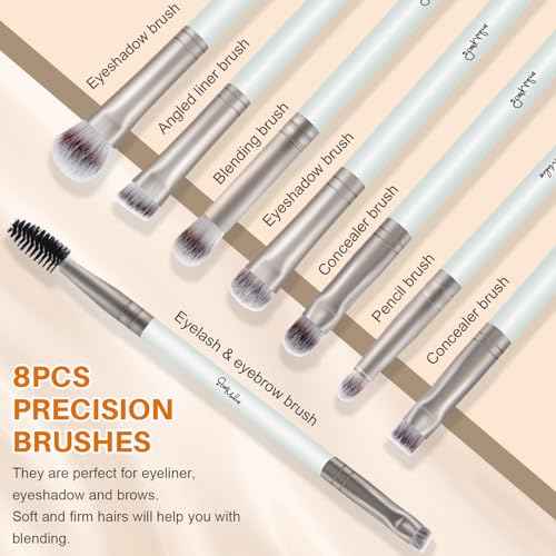 START MAKERS 15PCS Professional Makeup Brushes Set, Premium Synthetic Foundation Powder Concealer Eyeshadow Blush Kabuki Brushes Kit, MakeUp Brushes with 2 Makeup Sponges, Dual-Sided Mirror