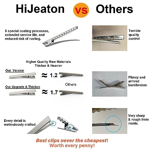 HiJeaton Hair Clips for Hair Bows, 150Pcs Alligator Metal Clip (4.5cm/1.77"), Gator Hairdresser Clips for Bow Making, Large Plain DIY Clips Supplies for Crafts