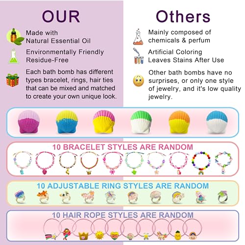 Kids Bath Bombs, 6 Pack Mermaid Bath Bombs for Kids, 4 Oz Natural Organic Bubble Shells with Surprise Jewelry, Perfect Birthday, Christmas Party