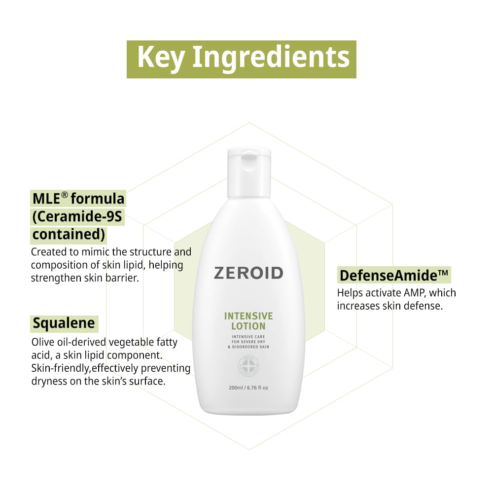 ZEROID Intensive Lotion, 6.8 fl oz (200ml)