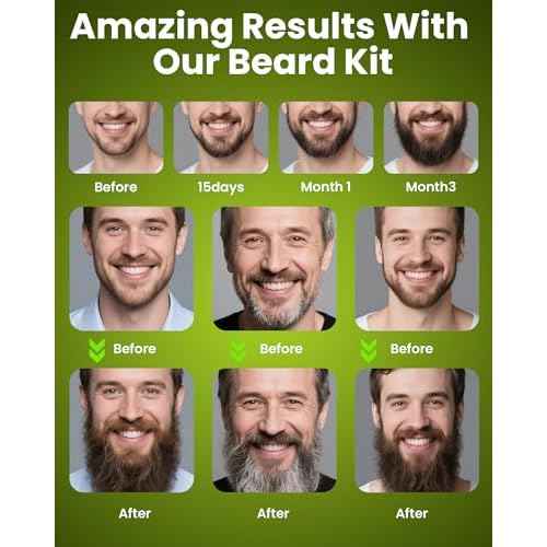 Comfy Mate Beard Kit for Men Grooming and Care: with Beard Shampoo & Conditioner Oil and Balm Brush Comb Scissors, Father's Day - Christmas - Birthday Gifts for Men Stocking Stuffers for Him Husband