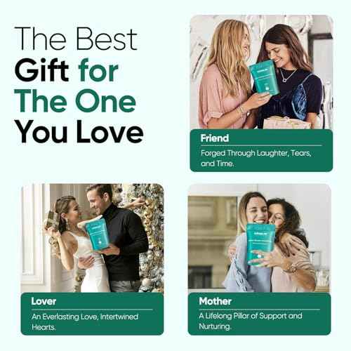 Shower Steamers Aromatherapy, 18-Pack Shower Bombs, Long-Lasting Shower Tablets Essential Oil Stress Relief and Relaxation Bath Gifts for Women and Men (Eucalyptus & Menthol)