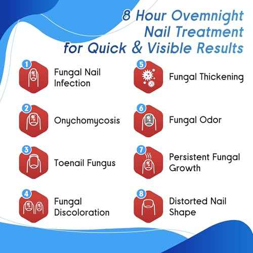 Toenail Fungus Treatment Extra Strength - 20 Hydrogel Patches for Overnight Nail Repair, 8-Hour Nighttime Fungal Nail Patches, Restores Healthy Appearance, Waterproof & Painless Relief