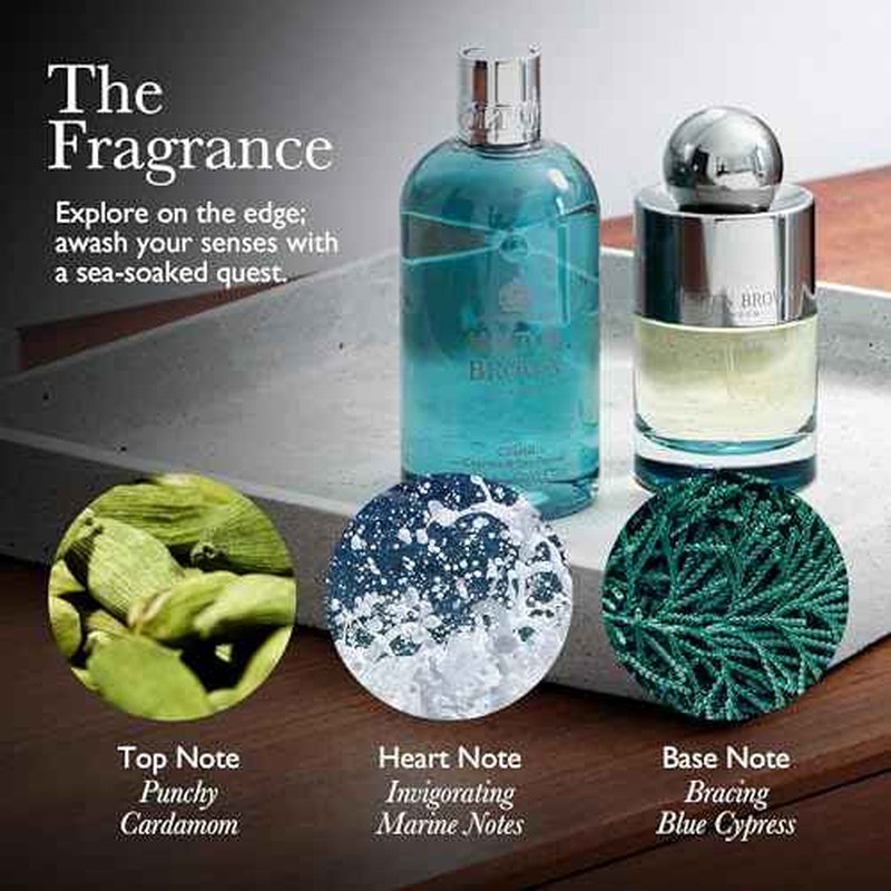 Molton Brown Coastal Cypress & Sea Fennel Signature Scented Single Wick Candle 6.07 oz.