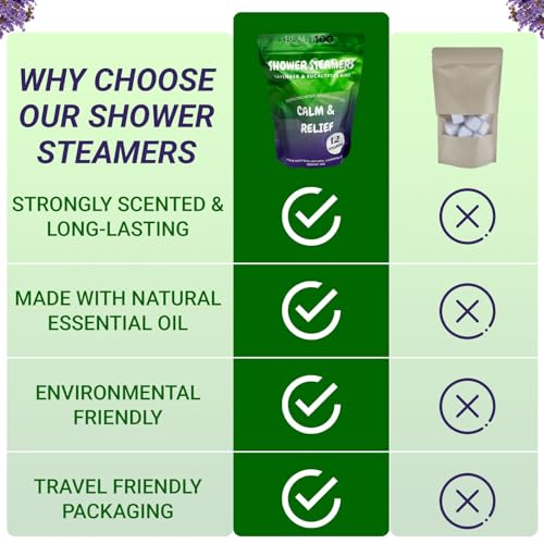 Shower Streamers Aromatherapy 12 Pcs, Lavender Bath Bombs with Essential Oils, Shower Bombs Aromatherapy Stress Relief Gifts - Birthday & Christmas Gifts for Men, Women - Eucalyptus Shower Streamer.