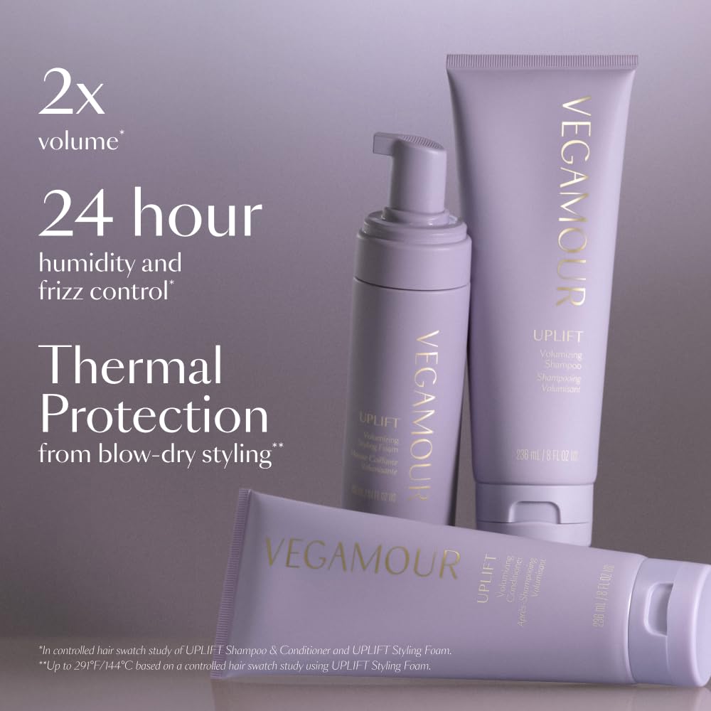 VEGAMOUR UPLIFT Volumizing Shampoo For fine, flat & thinning hair, Provides Volume & Resists Humidity, Non Sticky Formula, Bouncy Soft Hair