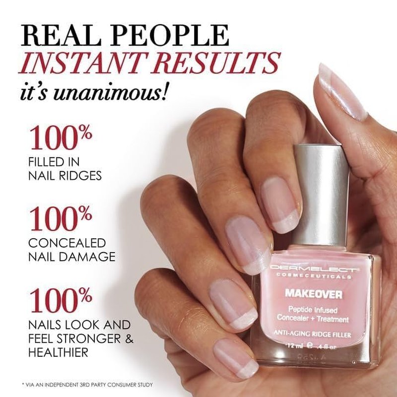 Dermelect Makeover Ridge Filler - Nail Treatment for Strengthening & Moisturizing | Keratin & Peptide Enriched