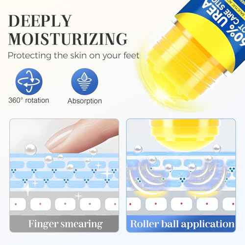 60% Urea Hydrating and Anti-Cracking Foot Cream, 2025 Upgraded Moisturising and Relieves Cracking and Dryness Foot Cream, Repairs and Hydrates Dry and Cracked Feet Hand (1)