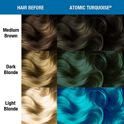 Atomic Turquoise Hair Color - Amplified Semi-Permanent Dye | Bright Aqua Blue, Vegan & Ammonia-Free (2PK)